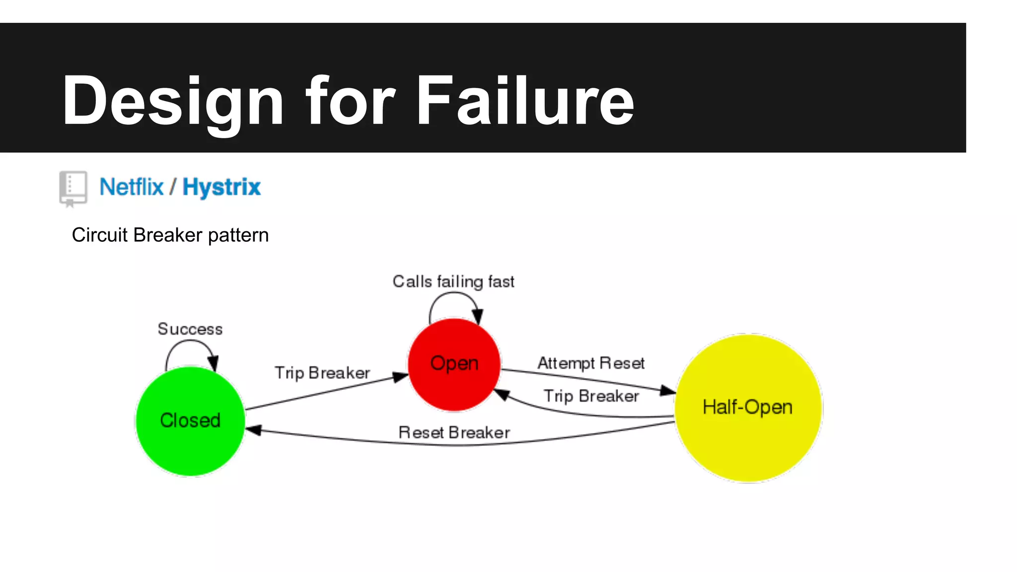 Design for Failure
Circuit Breaker pattern
 