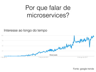 Por que falar de
microservices?
Interesse ao longo do tempo
Fonte: google trends
 