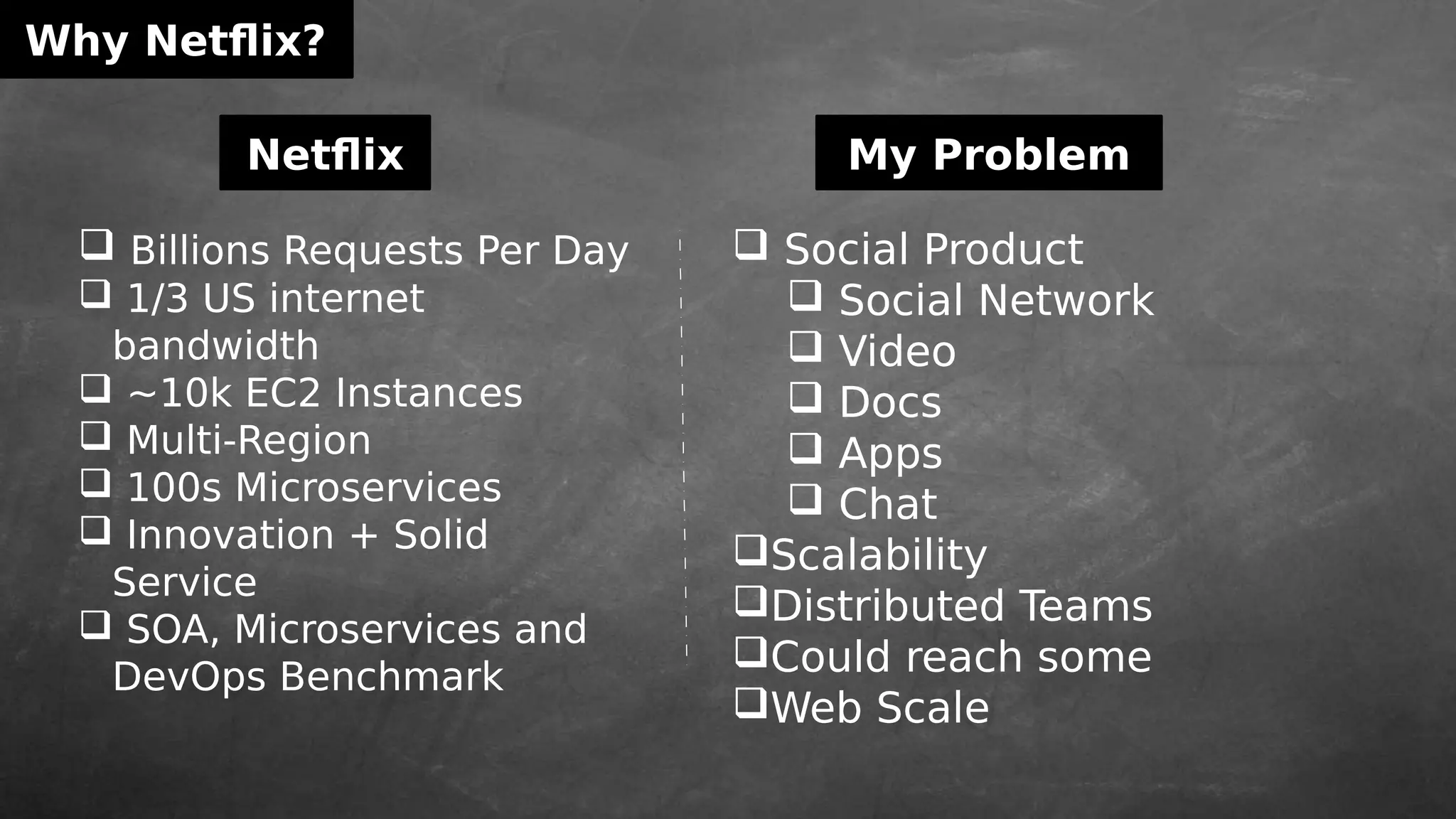 Why Netflix?
 Billions Requests Per Day
 1/3 US internet
bandwidth
 ~10k EC2 Instances
 Multi-Region
 100s Microservices
 Innovation + Solid
Service
 SOA, Microservices and
DevOps Benchmark
 Social Product
 Social Network
 Video
 Docs
 Apps
 Chat
Scalability
Distributed Teams
Could reach some
Web Scale
Netflix My Problem
 