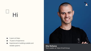 ● 5 years at Yotpo
● 14 years of experience
● Experienced in building scalable and
reliable systems
Hi
Elia Rohana
Tech Leader at Yotpo Email Group
👋
 