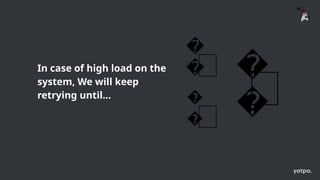 In case of high load on the
system, We will keep
retrying until…
🚨
�
�
🚨
�
�
🚨
�
�
 