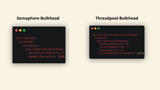 Semaphore Bulkhead Threadpool Bulkhead
 