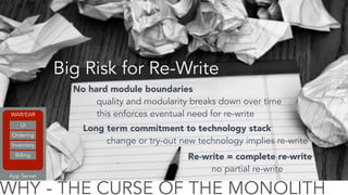 Big Risk for Re-Write 
WAR/EAR 
UI 
Ordering 
Inventory 
Billing 
App Server 
No hard module boundaries 
quality and modularity breaks down over time 
this enforces eventual need for re-write 
Long term commitment to technology stack 
change or try-out new technology implies re-write 
Re-write = complete re-write 
no partial re-write 
WHY - THE CURSE OF THE MONOLITH 
 