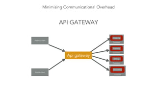 Minimising Communicational Overhead 
API GATEWAY 
Ordering 
Container 
Inventory 
Container 
Billing 
Container 
Accounting 
Container 
Desktop client 
Mobile client 
Api gateway 
 
