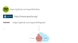 https://github.com/spotify/helios 
http://mesos.apache.org/ 
https://github.com/openshift/geard 
… 
Private Hybrid Public 
 