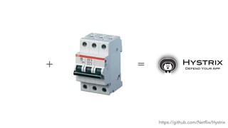 + = 
https://github.com/Netflix/Hystrix 
 