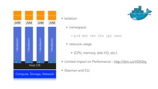 • Isolation
• namespace
• pid mnt net uts ipc user
• resource usage
• (CPU, memory, disk I/O, etc.)
• Limited impact on Performance - http://ibm.co/V55Otq
• Daemon and CLI
Compute, Storage, Network
Host OS
container1
container2
container3
container4
JVM JVM JVM
MicroService MicroService MicroService
JVM
MicroService
 