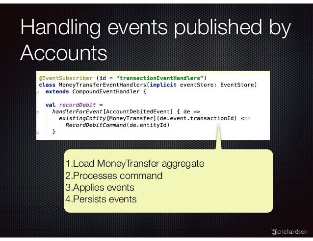 51 account. Account 51. Debit 51 accounts 51 account. Account 51. Debit 51 accounts
