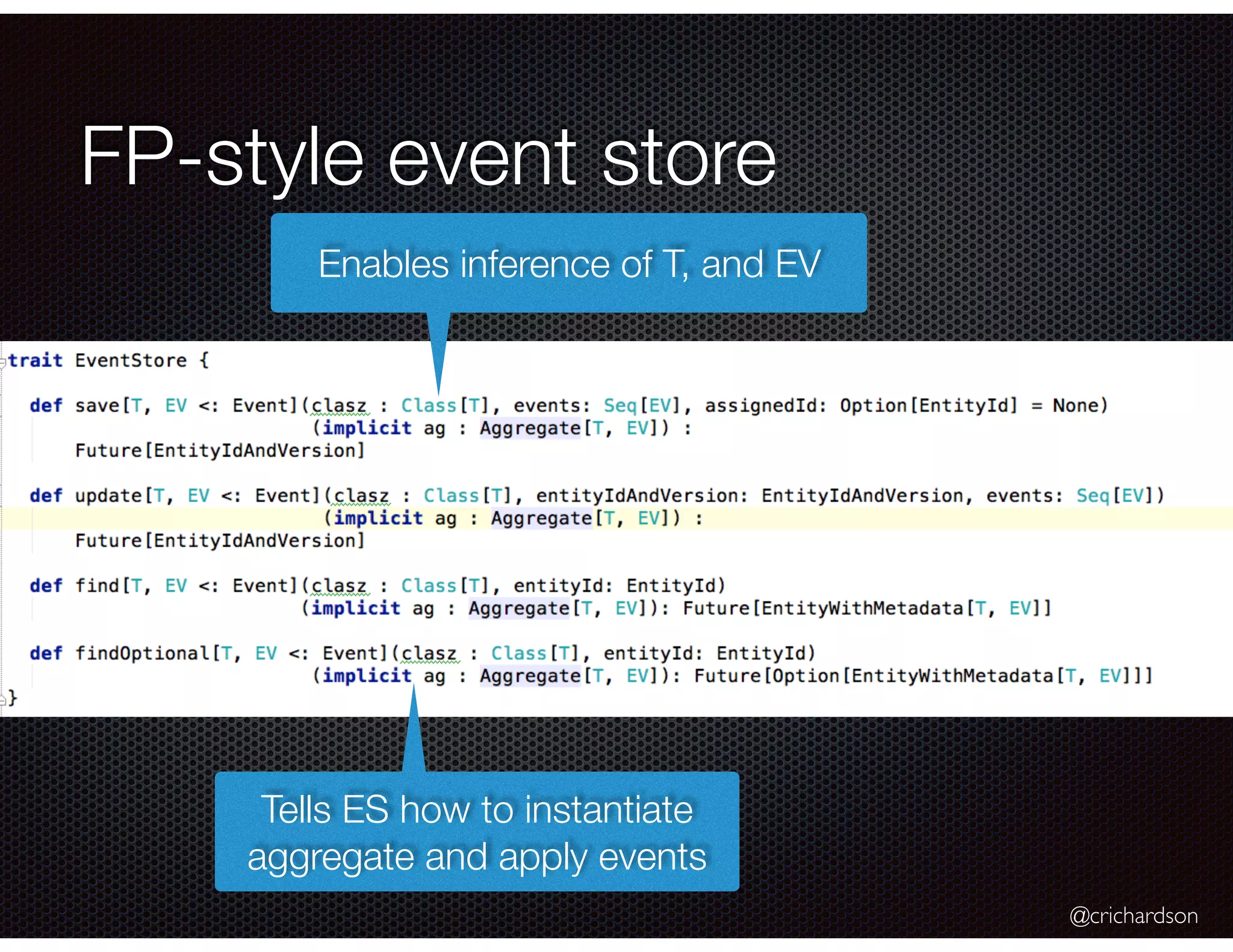 @crichardson
FP-style event store
Enables inference of T, and EV
Tells ES how to instantiate
aggregate and apply events
 