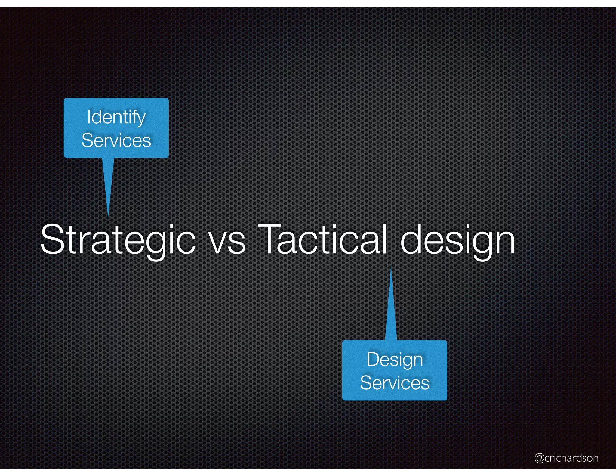 @crichardson
Strategic vs Tactical design
Identify
Services
Design
Services
 