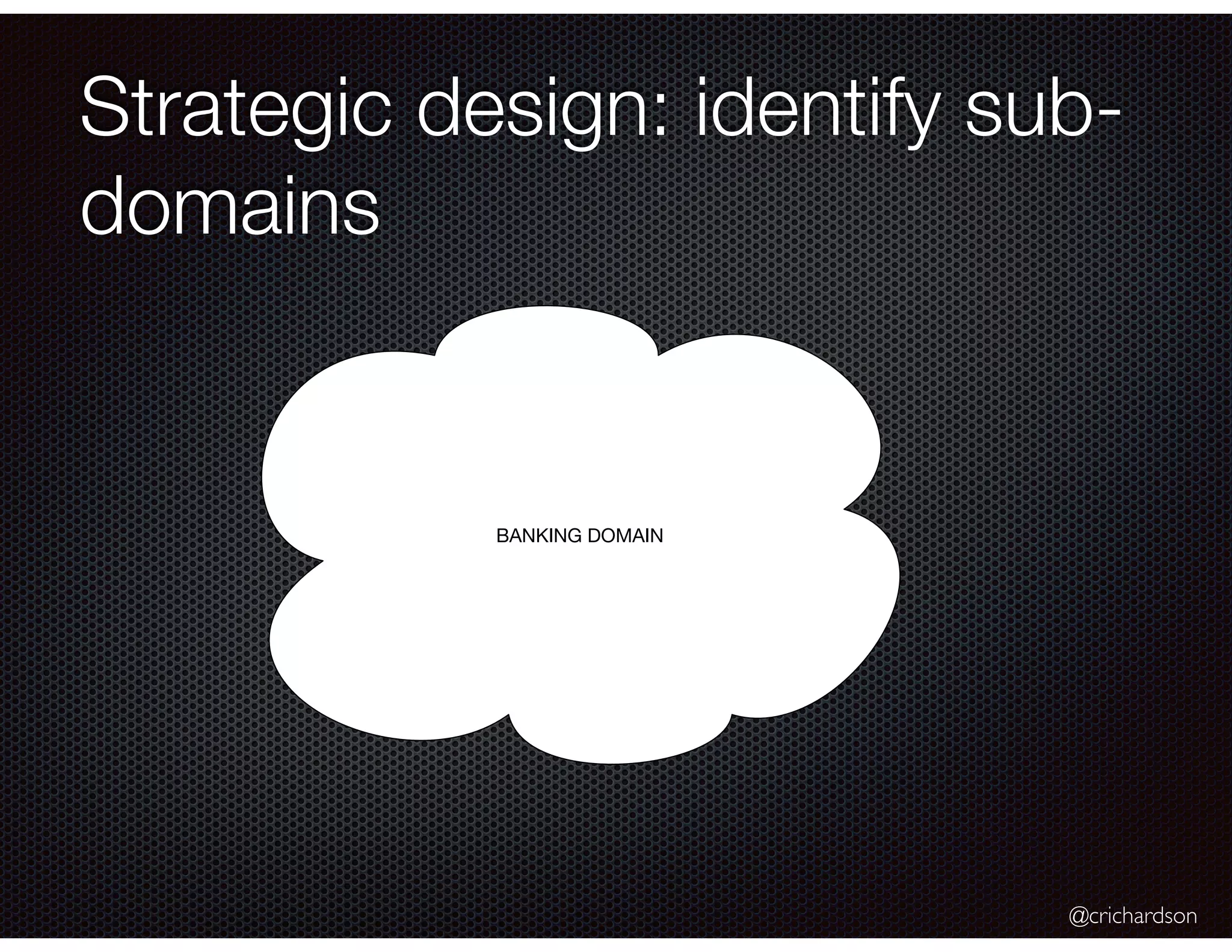 @crichardson
Strategic design: identify sub-
domains
BANKING DOMAIN
 