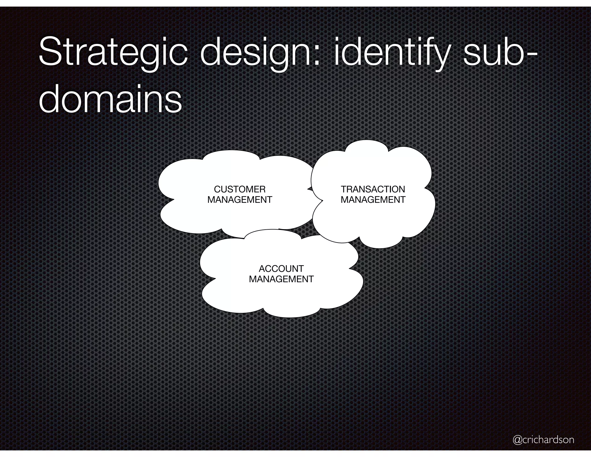 @crichardson
Strategic design: identify sub-
domains
CUSTOMER
MANAGEMENT
ACCOUNT
MANAGEMENT
TRANSACTION
MANAGEMENT
 