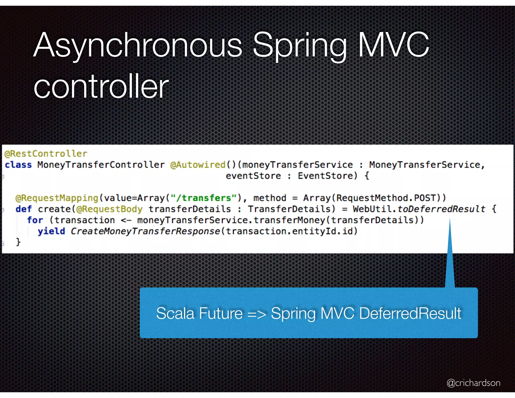 @crichardson
Asynchronous Spring MVC
controller
Scala Future => Spring MVC DeferredResult
 