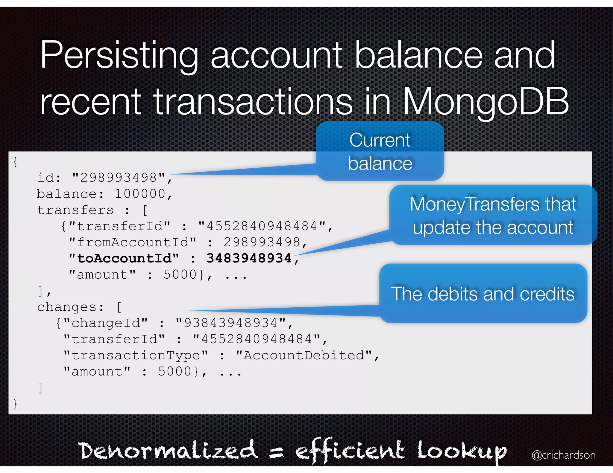 @crichardson
Persisting account balance and
recent transactions in MongoDB
{
id: "298993498",
balance: 100000,
transfers : [
{"transferId" : "4552840948484",
"fromAccountId" : 298993498,
"toAccountId" : 3483948934,
"amount" : 5000}, ...
],
changes: [
{"changeId" : "93843948934",
"transferId" : "4552840948484",
"transactionType" : "AccountDebited",
"amount" : 5000}, ...
]
}
Denormalized = efficient lookup
MoneyTransfers that
update the account
The debits and credits
Current
balance
 