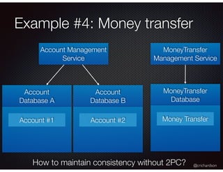 @crichardson
Example #4: Money transfer
Account Management
Service
MoneyTransfer
Management Service
Account
Database A
MoneyTransfer
Database
Account #1 Money Transfer
How to maintain consistency without 2PC?
Account
Database B
Account #2
 