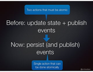 @crichardson
Before: update state + publish
events
Two actions that must be atomic
Single action that can
be done atomically
Now: persist (and publish)
events
 