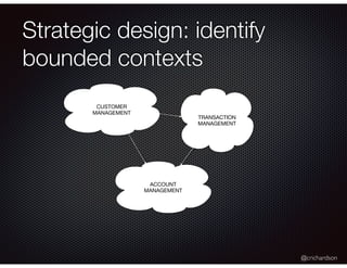 @crichardson
Strategic design: identify
bounded contexts
CUSTOMER
MANAGEMENT
ACCOUNT
MANAGEMENT
TRANSACTION
MANAGEMENT
 