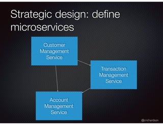 @crichardson
Strategic design: deﬁne
microservices
Customer
Management
Service
Transaction
Management
Service
Account
Management
Service
 