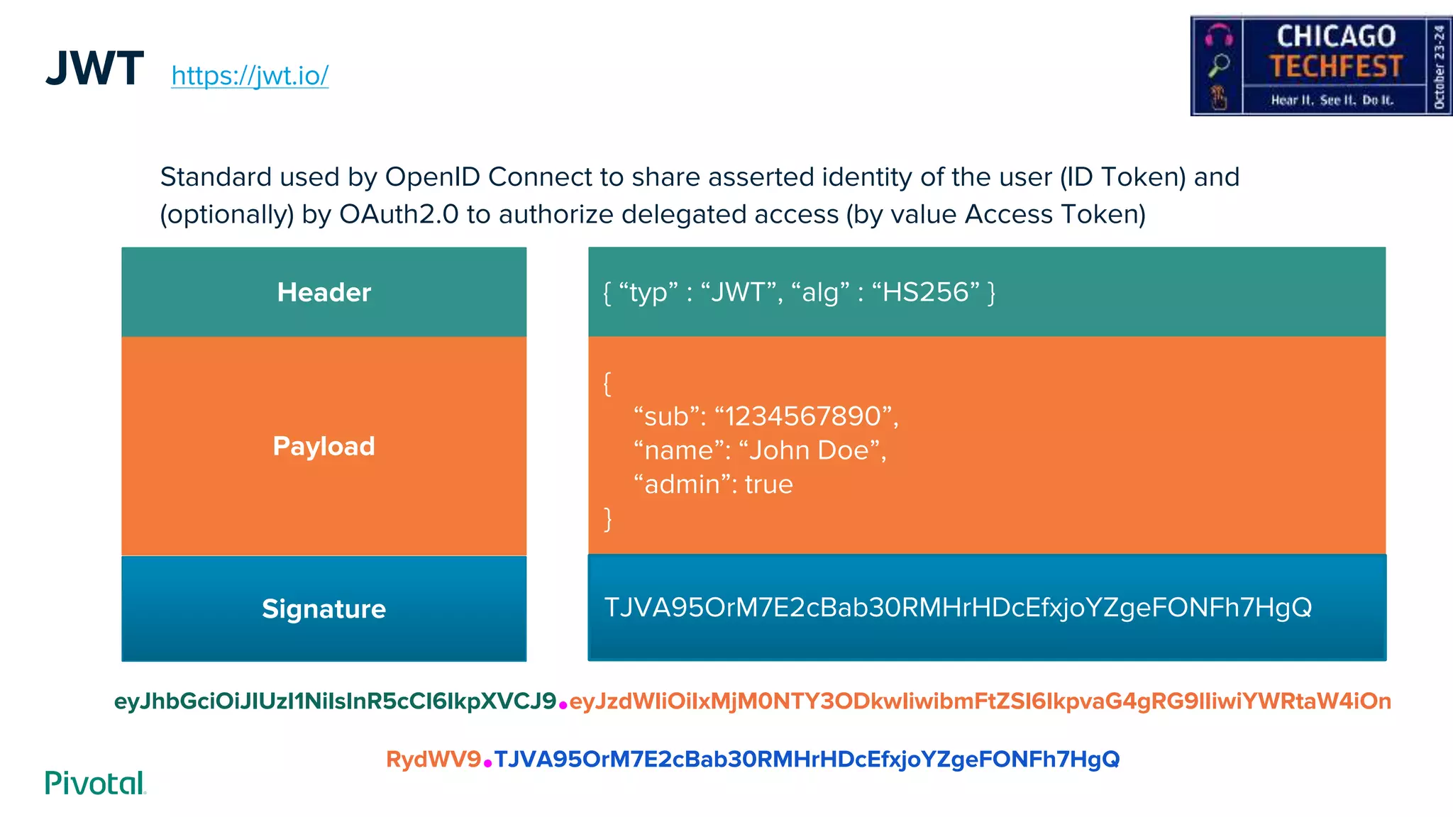 JWT https://jwt.io/
Standard used by OpenID Connect to share asserted identity of the user (ID Token) and
(optionally) by OAuth2.0 to authorize delegated access (by value Access Token)
Header
Payload
Signature
{ “typ” : “JWT”, “alg” : “HS256” }
{
“sub”: “1234567890”,
“name”: “John Doe”,
“admin”: true
}
TJVA95OrM7E2cBab30RMHrHDcEfxjoYZgeFONFh7HgQ
eyJhbGciOiJIUzI1NiIsInR5cCI6IkpXVCJ9.eyJzdWIiOiIxMjM0NTY3ODkwIiwibmFtZSI6IkpvaG4gRG9lIiwiYWRtaW4iOn
RydWV9.TJVA95OrM7E2cBab30RMHrHDcEfxjoYZgeFONFh7HgQ
 