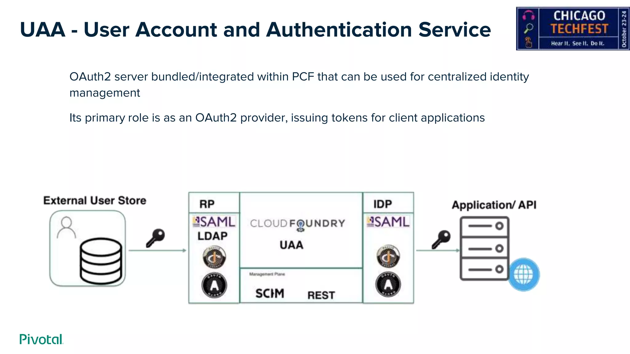 UAA - User Account and Authentication Service
OAuth2 server bundled/integrated within PCF that can be used for centralized identity
management
Its primary role is as an OAuth2 provider, issuing tokens for client applications
 