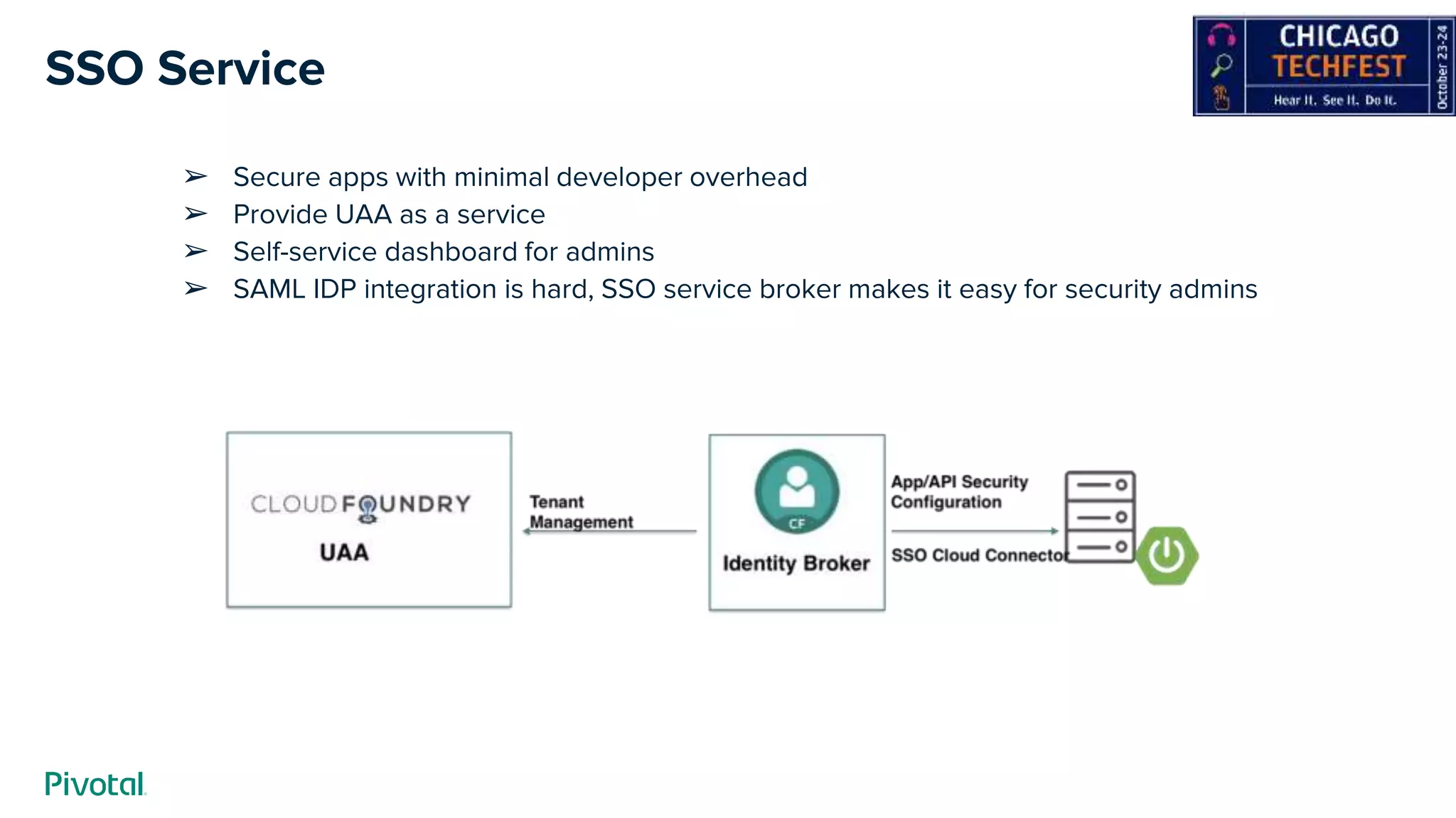 SSO Service
➢ Secure apps with minimal developer overhead
➢ Provide UAA as a service
➢ Self-service dashboard for admins
➢ SAML IDP integration is hard, SSO service broker makes it easy for security admins
 