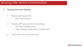 Microservices Security landscape | PPT