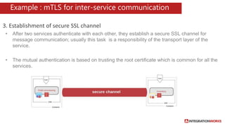 Microservices Security landscape | PPTX