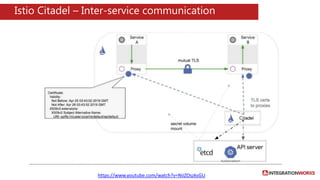 Microservices Security landscape | PPTX