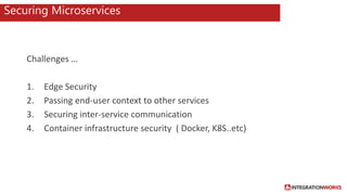 Microservices Security landscape | PPTX