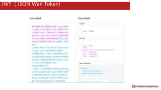 Microservices Security landscape | PPTX