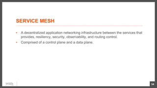 SERVICE MESH
34
▪ A decentralized application networking infrastructure between the services that
provides, resiliency, security, observability, and routing control.
▪ Comprised of a control plane and a data plane.
 