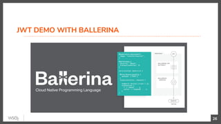 26
JWT DEMO WITH BALLERINA
 