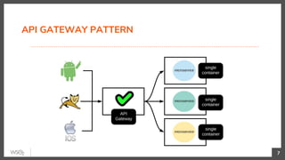 7
API GATEWAY PATTERN
 
