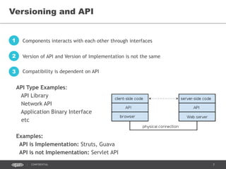 How To Implement Versioning In Microservices – UQGRJ