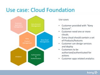 Microservices session 1 | PPTX