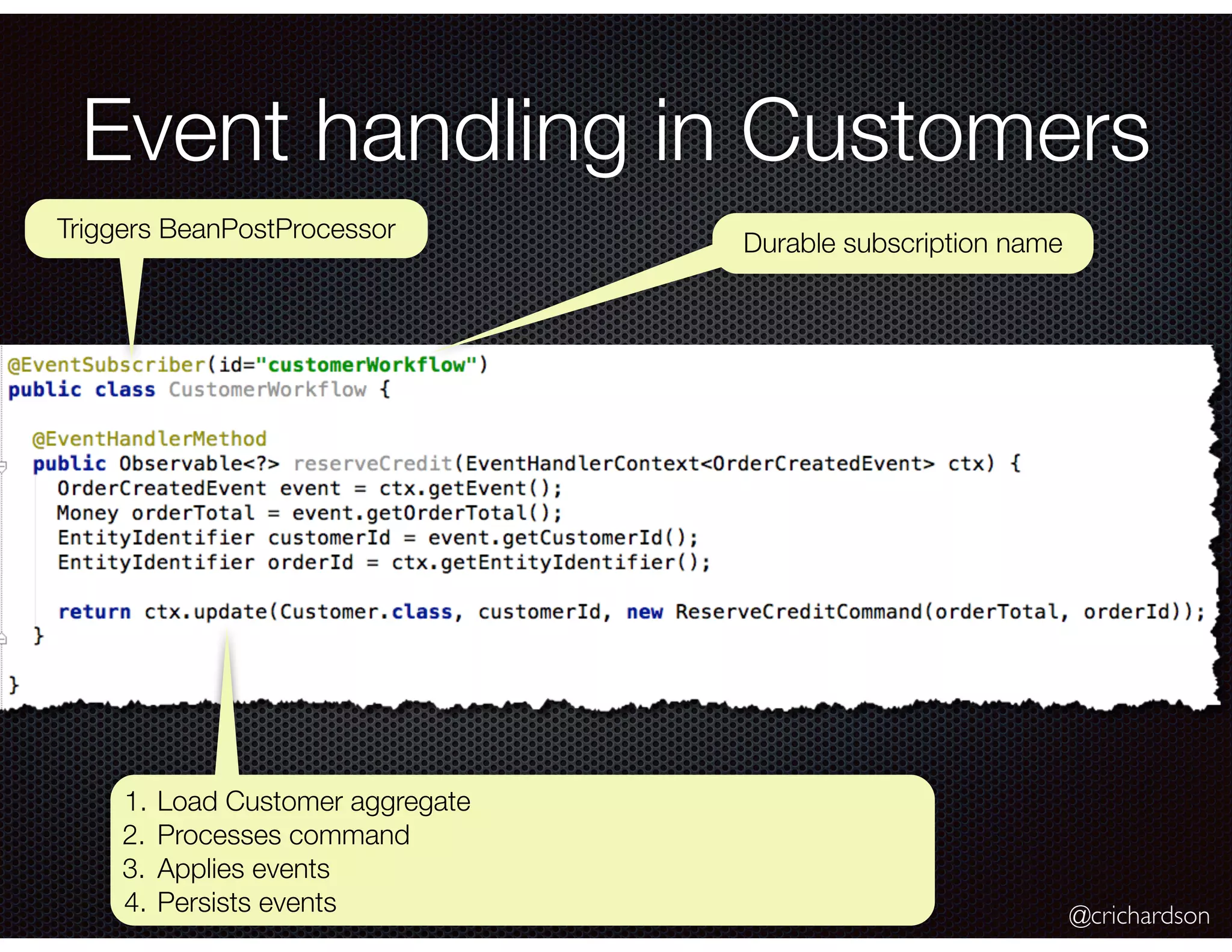 @crichardson
Event handling in Customers
1. Load Customer aggregate
2. Processes command
3. Applies events
4. Persists events
Triggers BeanPostProcessor
Durable subscription name
 