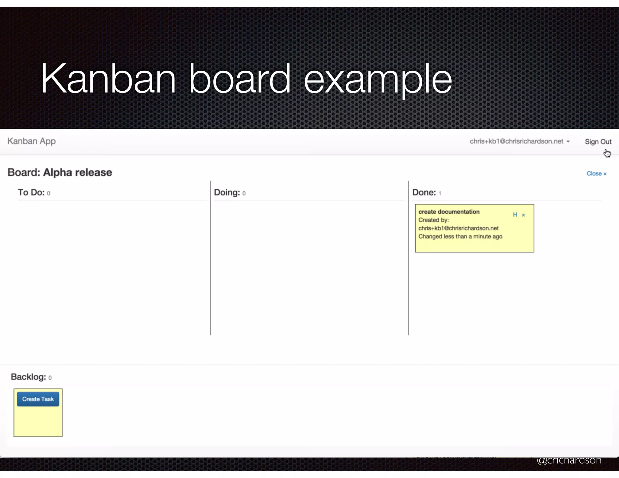 @crichardson
Kanban board example
 