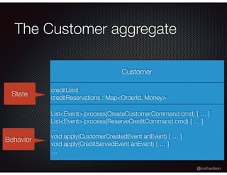 @crichardson
The Customer aggregate
creditLimit
creditReservations : Map<OrderId, Money>
Customer
List<Event> process(CreateCustomerCommand cmd) { … }
List<Event> process(ReserveCreditCommand cmd) { … }
…
void apply(CustomerCreatedEvent anEvent) { … }
void apply(CreditServedEvent anEvent) { … }
…
State
Behavior
 