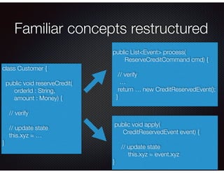 @crichardson
Familiar concepts restructured
class Customer {
public void reserveCredit(
orderId : String,
amount : Money) {
// verify
// update state
this.xyz = …
}
public List<Event> process(
ReserveCreditCommand cmd) {
// verify
…
return … new CreditReservedEvent();
}
public void apply(
CreditReservedEvent event) {
// update state
this.xyz = event.xyz
}
 
