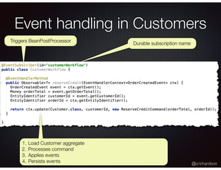 @crichardson
Event handling in Customers
1. Load Customer aggregate
2. Processes command
3. Applies events
4. Persists events
Triggers BeanPostProcessor
Durable subscription name
 