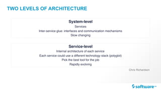 TWO LEVELS OF ARCHITECTURE
System-level
Services
Inter-service glue: interfaces and communication mechanisms
Slow changing
Service-level
Internal architecture of each service
Each service could use a different technology stack (polyglot)
Pick the best tool for the job
Rapidly evolving
Chris Richardson
 