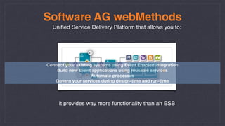 Software AG webMethods
Uniﬁed Service Delivery Platform that allows you to:
Connect your existing systems using Event Enabled integration
Build new Event applications using reusable services
Automate processes
Govern your services during design-time and run-time
it provides way more functionality than an ESB
 
