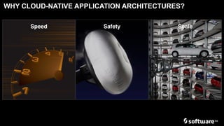 WHY CLOUD-NATIVE APPLICATION ARCHITECTURES?
Speed Safety Scale
 