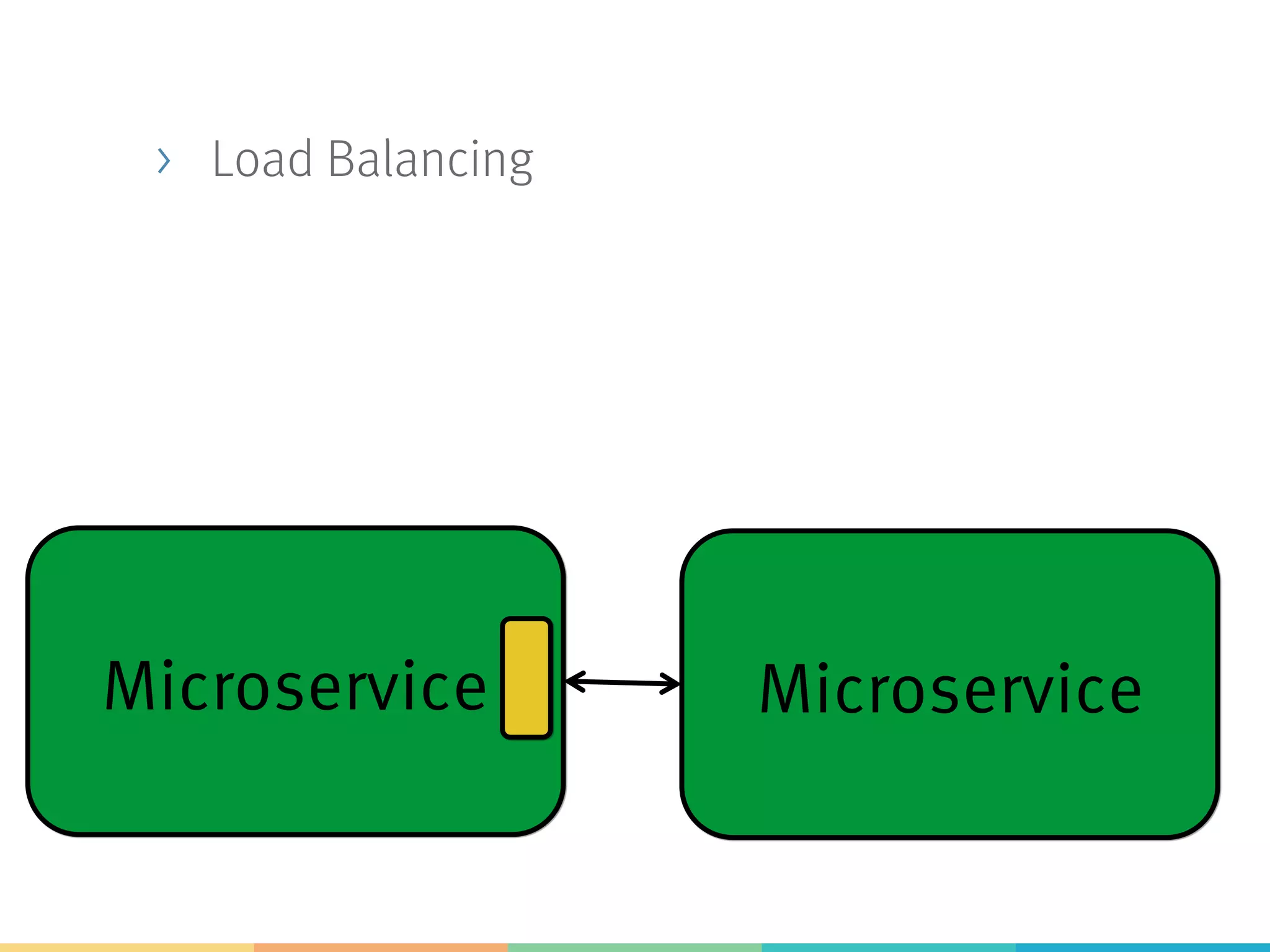 Zuul Proxy
@SpringBootApplication
@EnableZuulProxy
public class ZuulApplication {
public static void main(String[] args) {
new SpringApplicationBuilder(ZuulApplication.class).
web(true).run(args);
}
}
Enable Zuul Proxy
Can change route
Also routing to external services possible
 