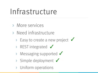 Deploy
> Package everything in an
executable JAR
> …or a WAR
> Based on Maven, Ant or Gradle
> Add configuration
 