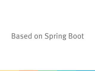 Spring Boot
Actuator Demo
 