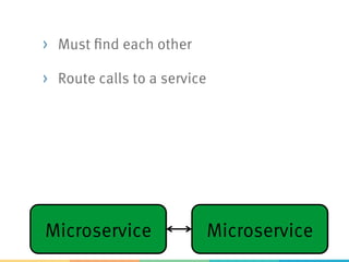 Coordinating
Microservices
 