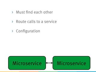 Eureka Client in
Spring Cloud
> @EnableDiscoveryClient:
generic
> @EnableEurekaClient:
more specific
> Dependency to
spring-cloud-starter-eureka
> Automatically registers application
 