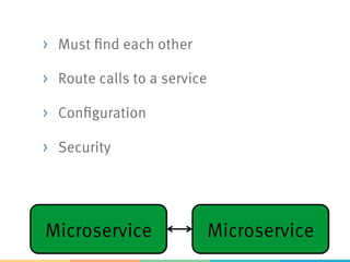 > Must find each other
> Route calls to a service
Microservice Microservice
 