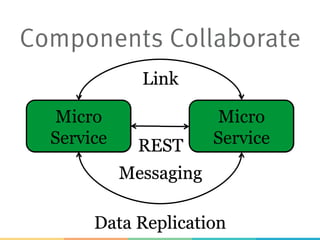http://microservices-book.com/primer.html
FREE!!!!
 